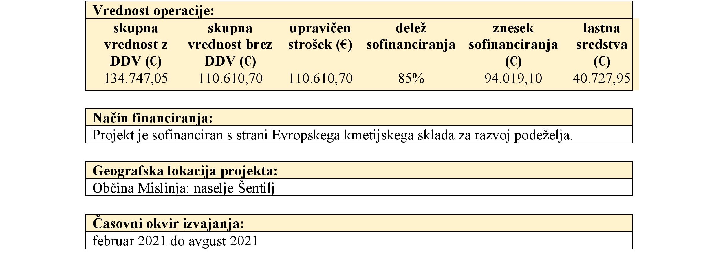 OPIS PROJEKTA Vaško jedro Šentilj-page-002.jpg